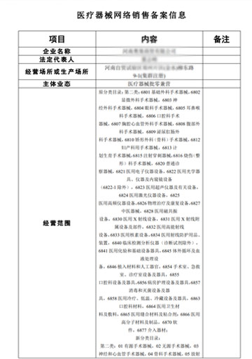 鄭州自貿區醫療器械網絡銷售備案憑證