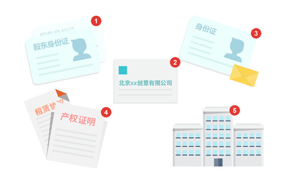 鄭州鄭東新區軟件開發公司注冊條件有哪些