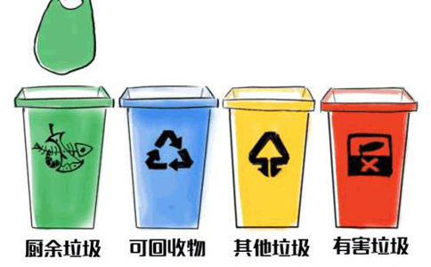 鄭州注冊一個垃圾回收公司多少錢(工業垃圾回收公司注冊)